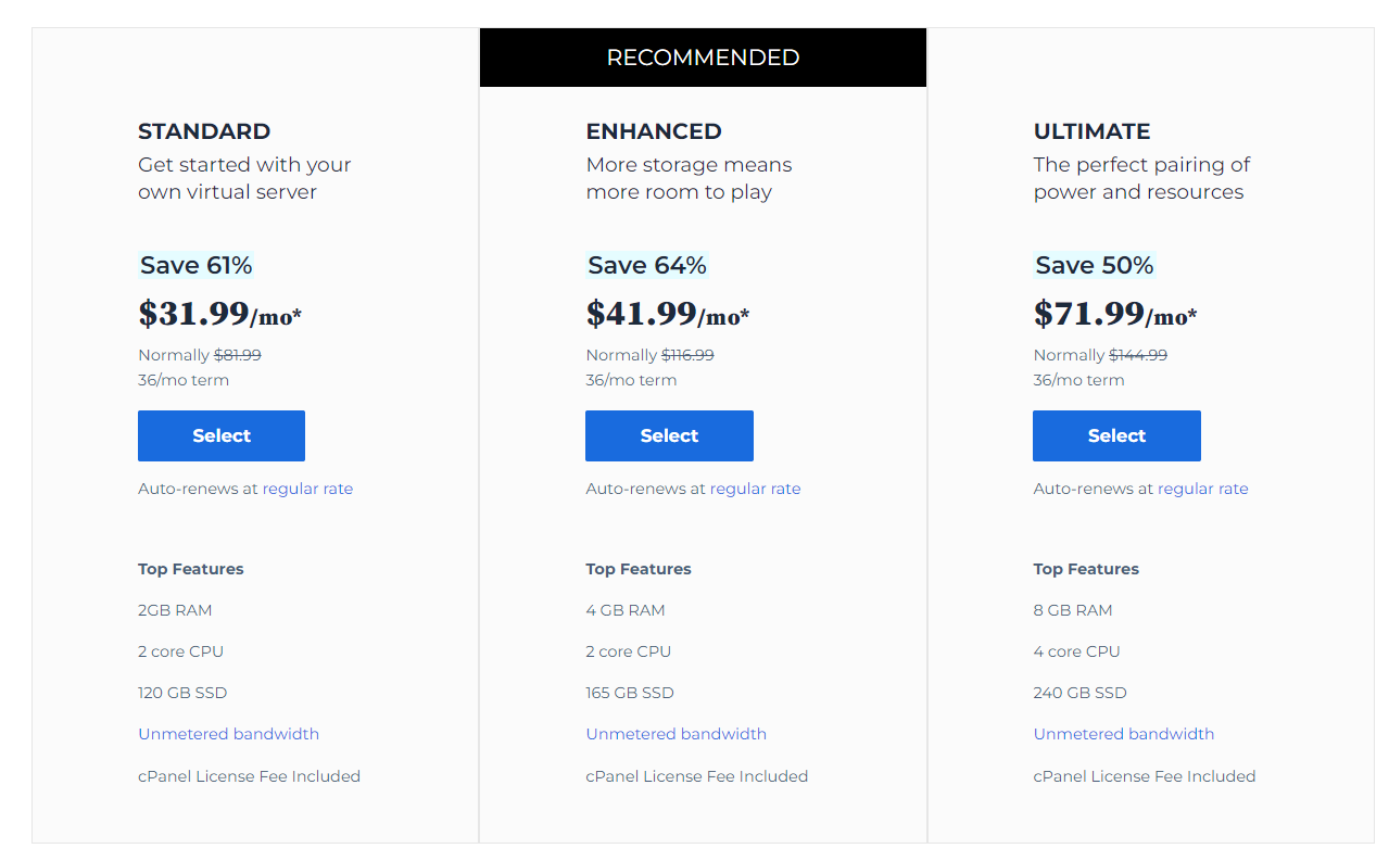Bluehost VPS Pricing