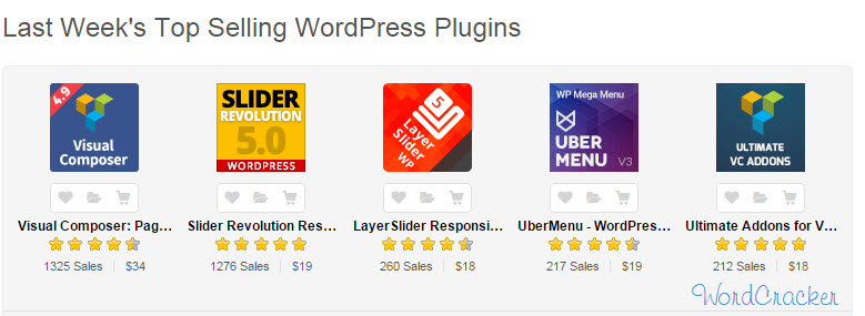 Visual Composer- Best 売り手 WordPress Plugin