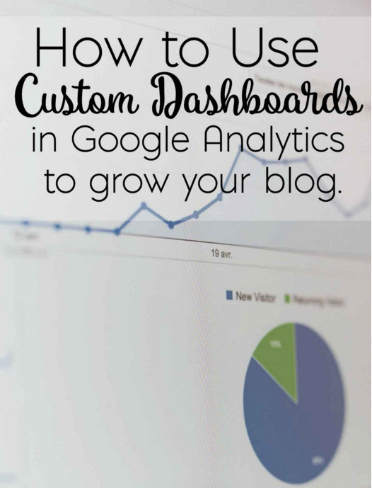 How to Use Custom Dashboards in Google Analytics to grow your blog