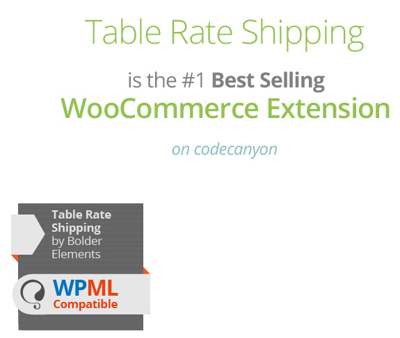 Table Rate Shipping plugin