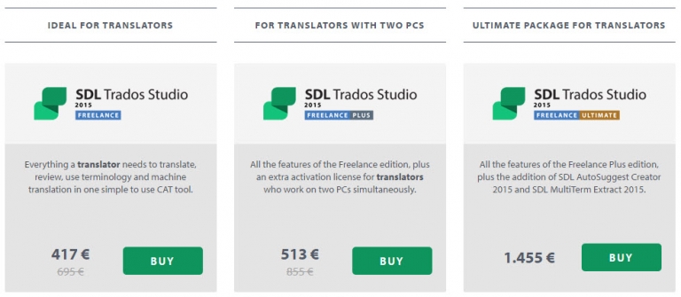 [翻訳] SDL Trados Studio 2015 40％割引 - 6月30日まで