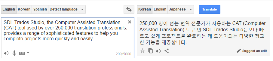 Googleの翻訳