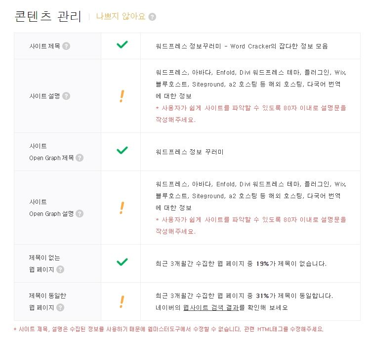 Naver ウェブマスターツールサイトの最適化の評価項目