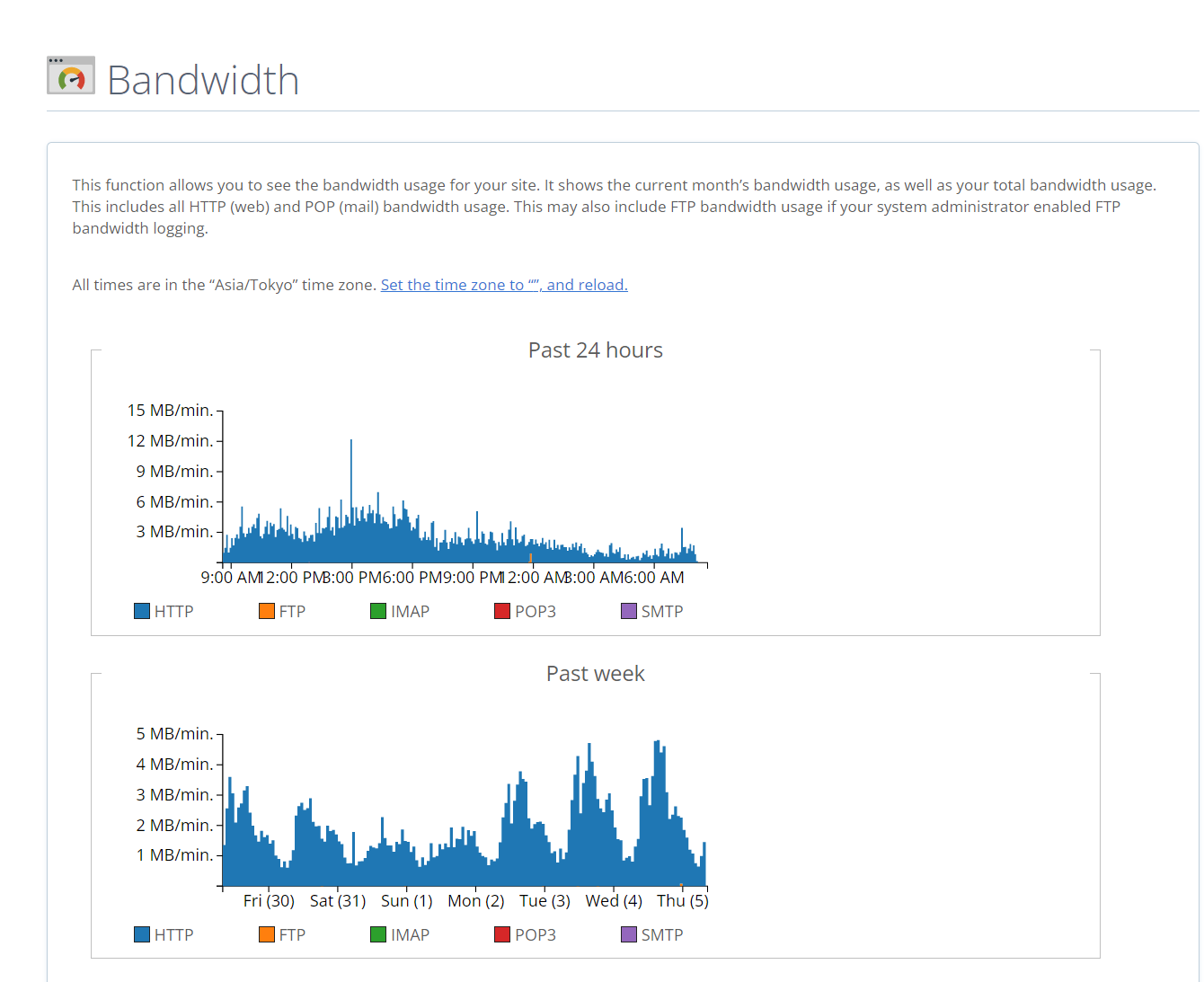 Bluehost(Bluehost）でトラフィック使用量/訪問者統計を確認する（feat。cPanel）