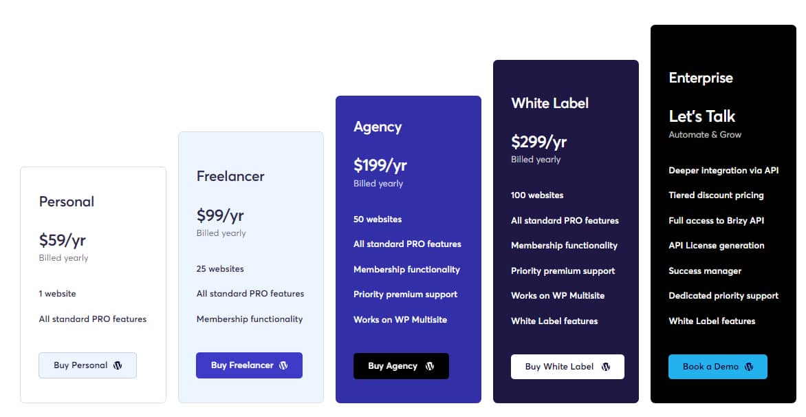 WordPress Brizy page builder's pricing table.